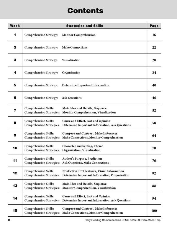 Evan Moor Daily Grade 5( 4 book set: 6-Trait Writing, Academic Vocabulary,MATH , Reading )