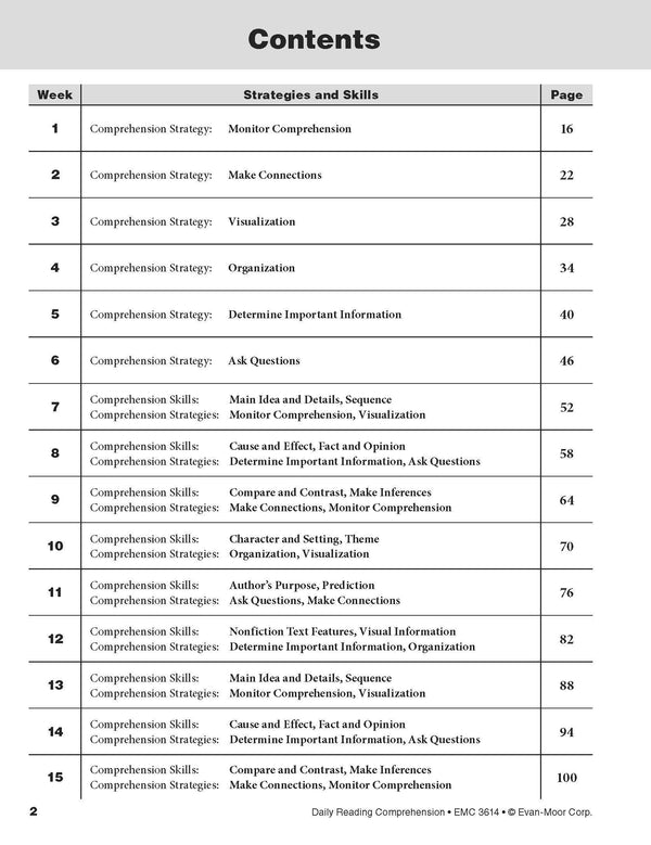 Evan Moor Daily Grade4 ( 4 book set :6-Trait Writing, Academic Vocabulary,MATH , Reading )