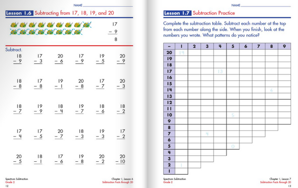 Spectrum Grade 2 Reading+Writing+Subtraction+Word Problems Workbooks (4 book set)
