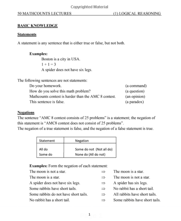 Fifty Lectures for MathCounts Competitions (Volume 1-3)