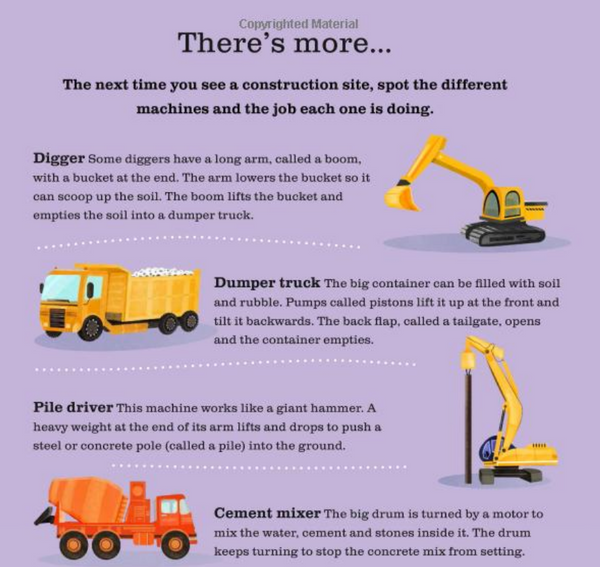 On the Construction Site (A Shine-A-Light Book )