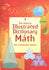 The Usborne Illustrated Dictionary of Math (Paperback)